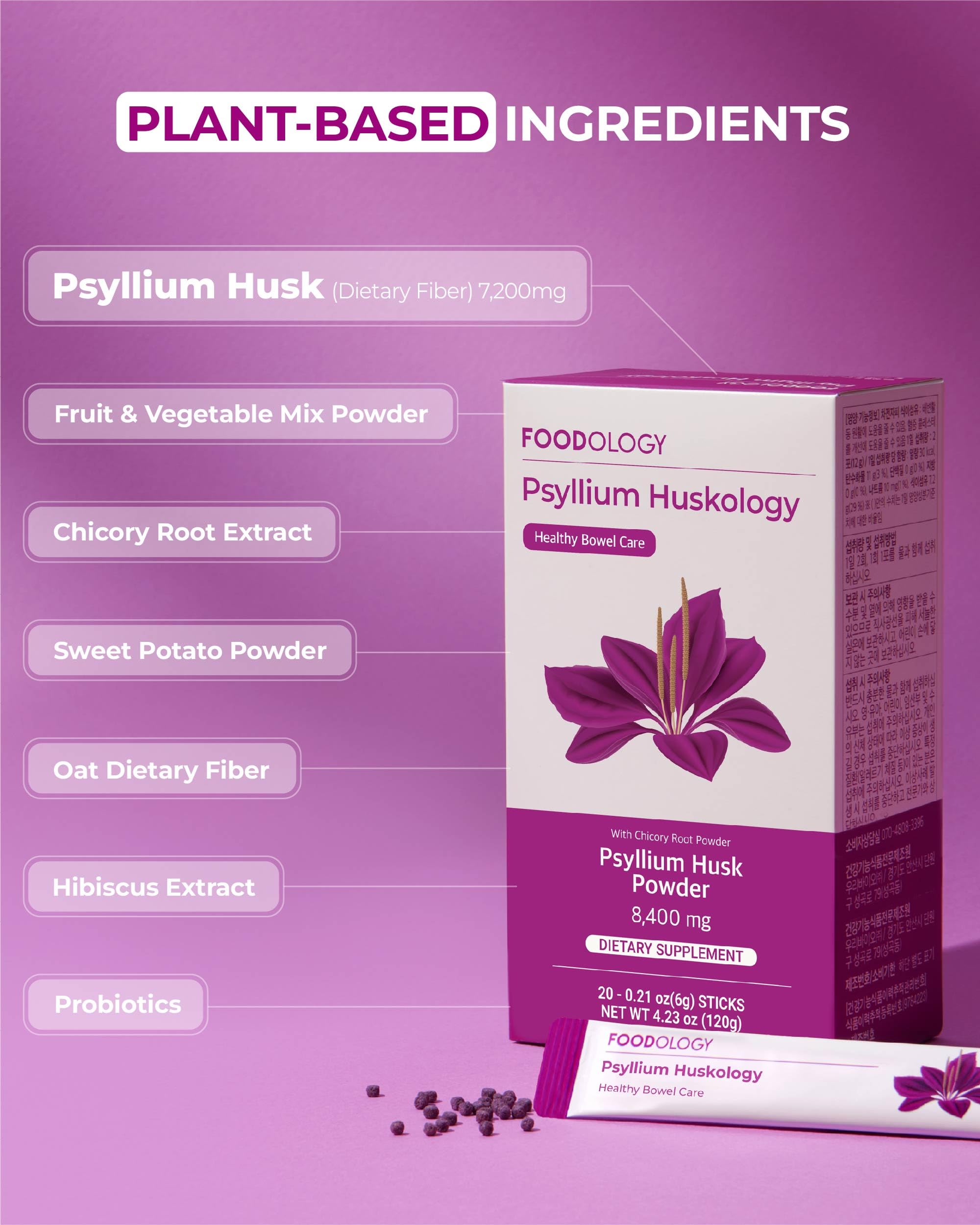 Psyllium Huskology